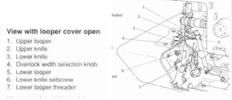 File:Juki Serger looper cover opened.png