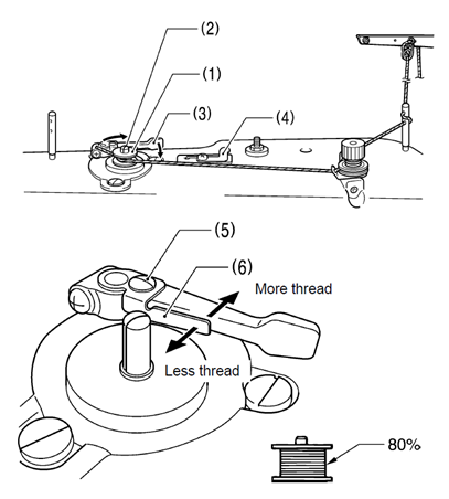 File:Winding the lower thread.png