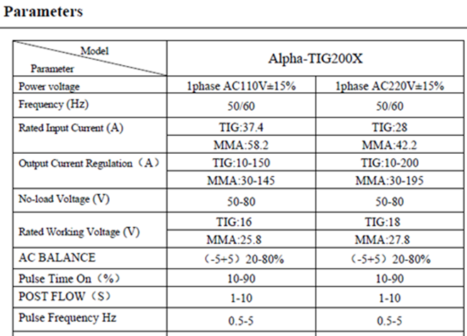 File:TIG Parameters 1.png