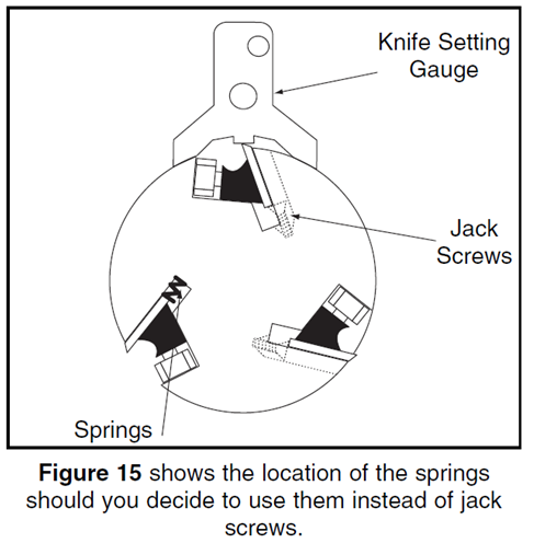 File:Jointer Springs.png