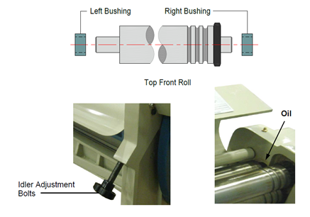 File:Shear Brake Slip Roll.png