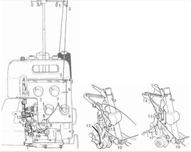 File:Juki Serger Lower looper thread Red Sketch.png
