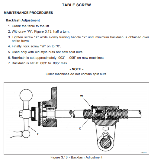 File:Bridgeport Backlash Adjustment.png