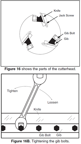 File:Jointer gib bolt.png