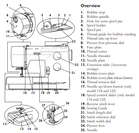 File:Viking Specs 1.png