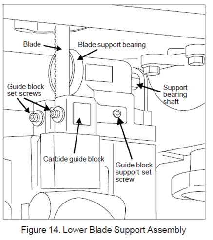 File:Vertical Bandsaw Support Assembly.png