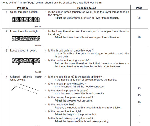 File:Troubleshooting 1.png