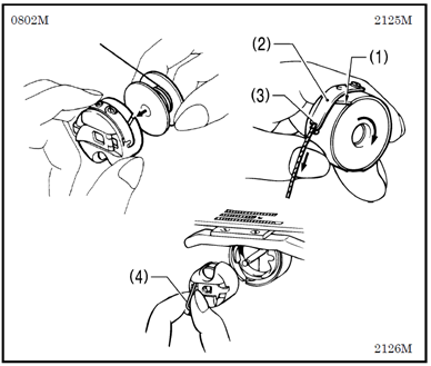 File:Installing the bobbin case.png
