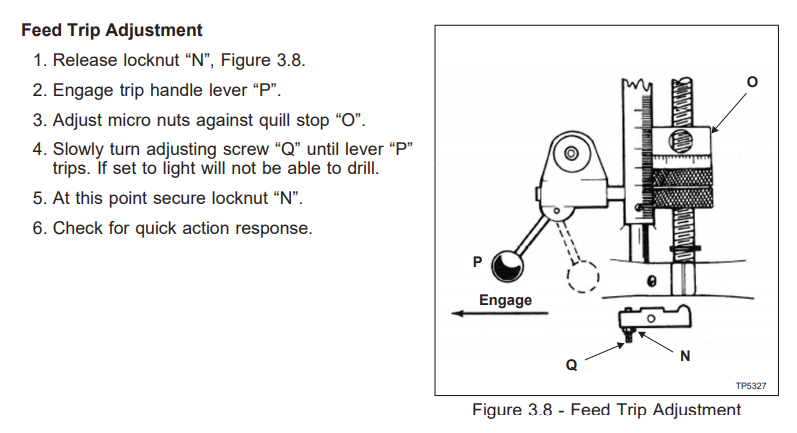 File:Bridgeport Feed adjustment.png