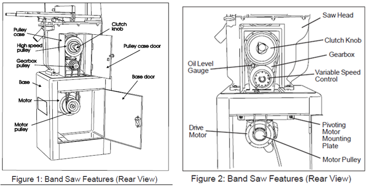 File:Vertical Bandsaw Features Rear.png