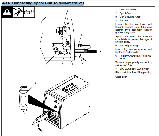File:4-14 Connecting Spool Gun To Millermatic 211.png