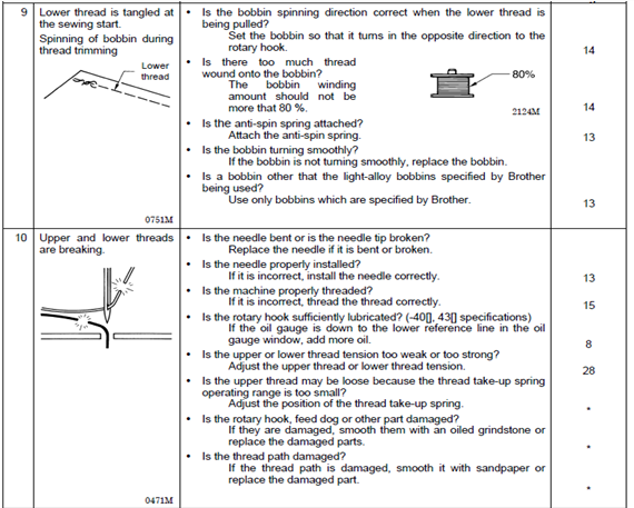 File:Troubleshooting 4.png