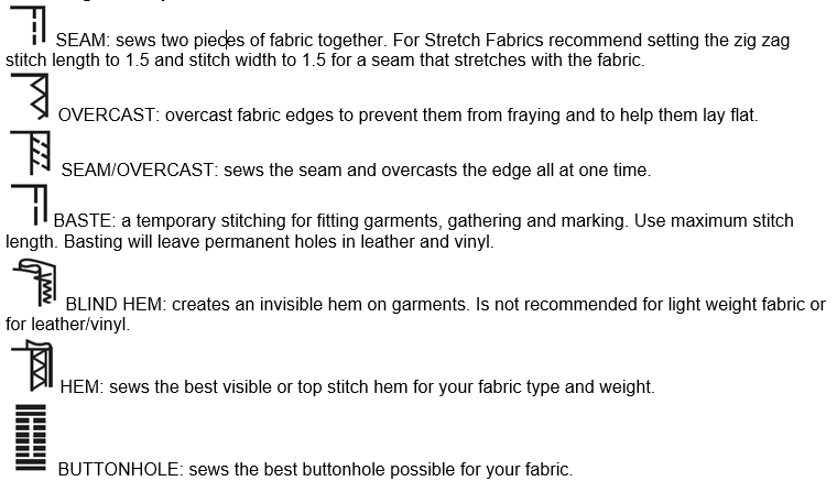 File:Viking Select the Sewing Technique.png
