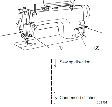 File:Sewing condensed stitches.png