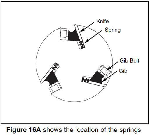 File:Jointer Springs 2.png