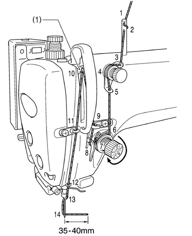 File:Threading the upper thread.png