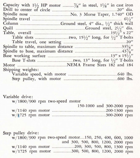 File:Drill Press Specs.png