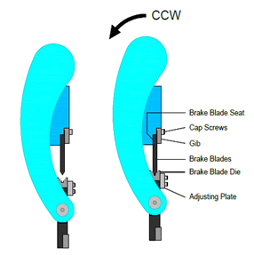 File:Shear Brake Blade Removal.png