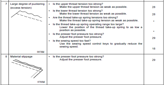 File:Troubleshooting 3.png