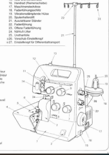 File:Juki Serger Details.png