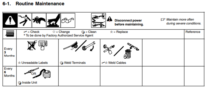 File:Stick Welding Maintenance 1.png
