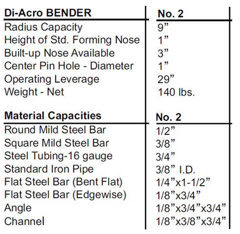 File:Tube Bender Specs.png