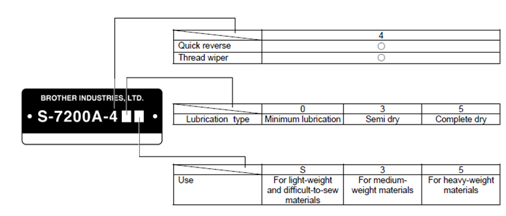 File:Maintenance 1.png