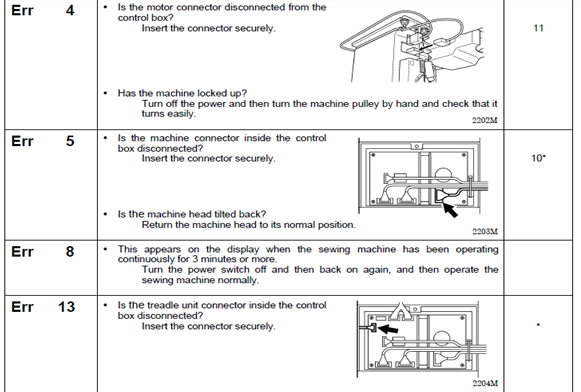 File:Error Display 2.png
