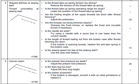 File:Troubleshooting 2.png