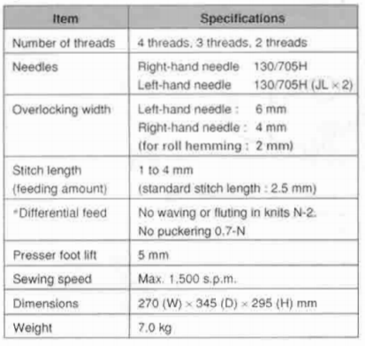 File:Juki Serger Specs.png