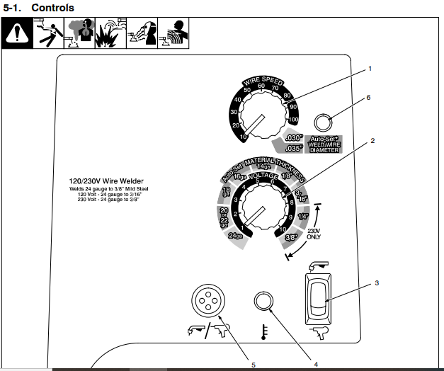 File:5-1 MIG Controls.png