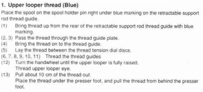 File:Juki Serger Upper looper thread Blue.png