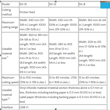 File:SV8 Specs 1.png