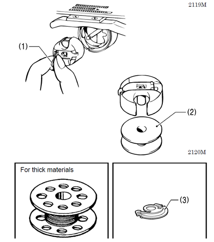 File:Removing the bobbin case.png