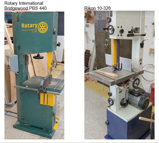 File:Bandsaws.png