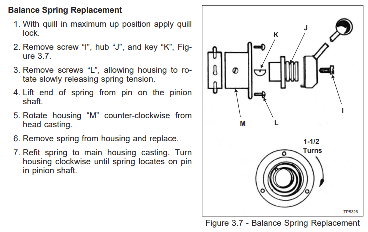 File:Bridgeport Balance Spring Replacement.png