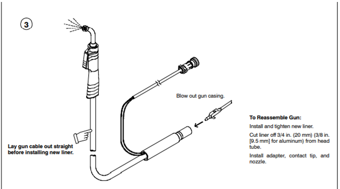 File:Stick Welding Maintenance 5.png