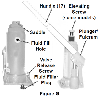 File:Hydraulic Press Bleeding the Ram.png