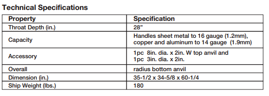 File:English Wheel Specs.png
