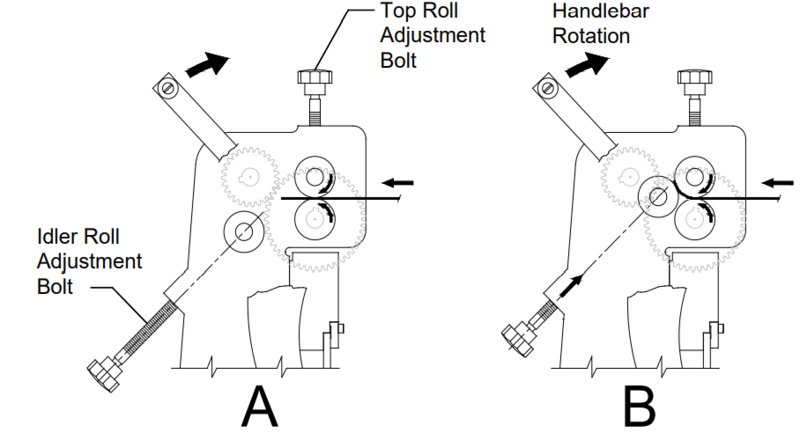 File:Shear Brake roll adjustment.png